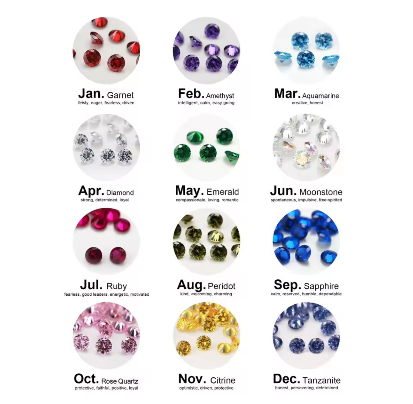 Birthstone Keepsake Ring